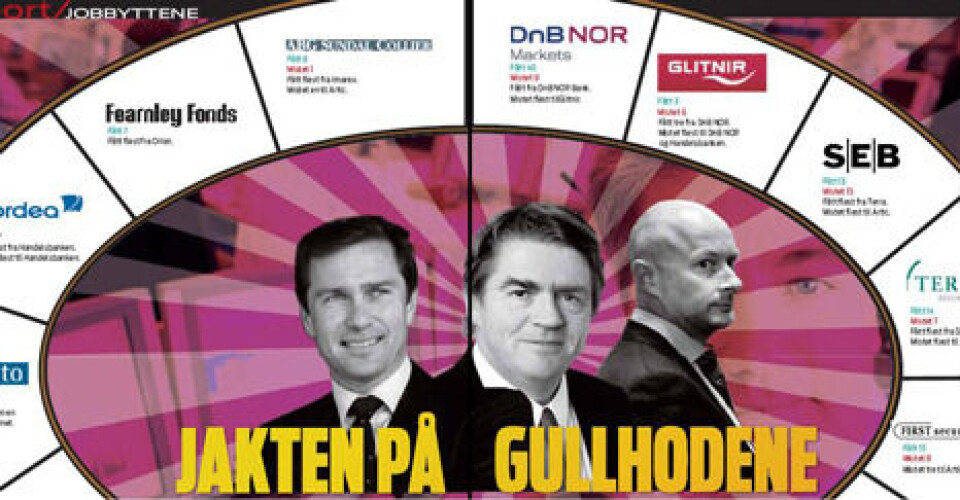 Faksimile Økonomisk Rapport